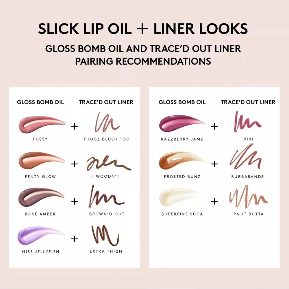 Fenty ‘Fenty Glow’ Gloss Bomb Oil Luminizing Lip Oil 'N Gloss